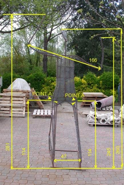 Armature and ‘new sculpture’